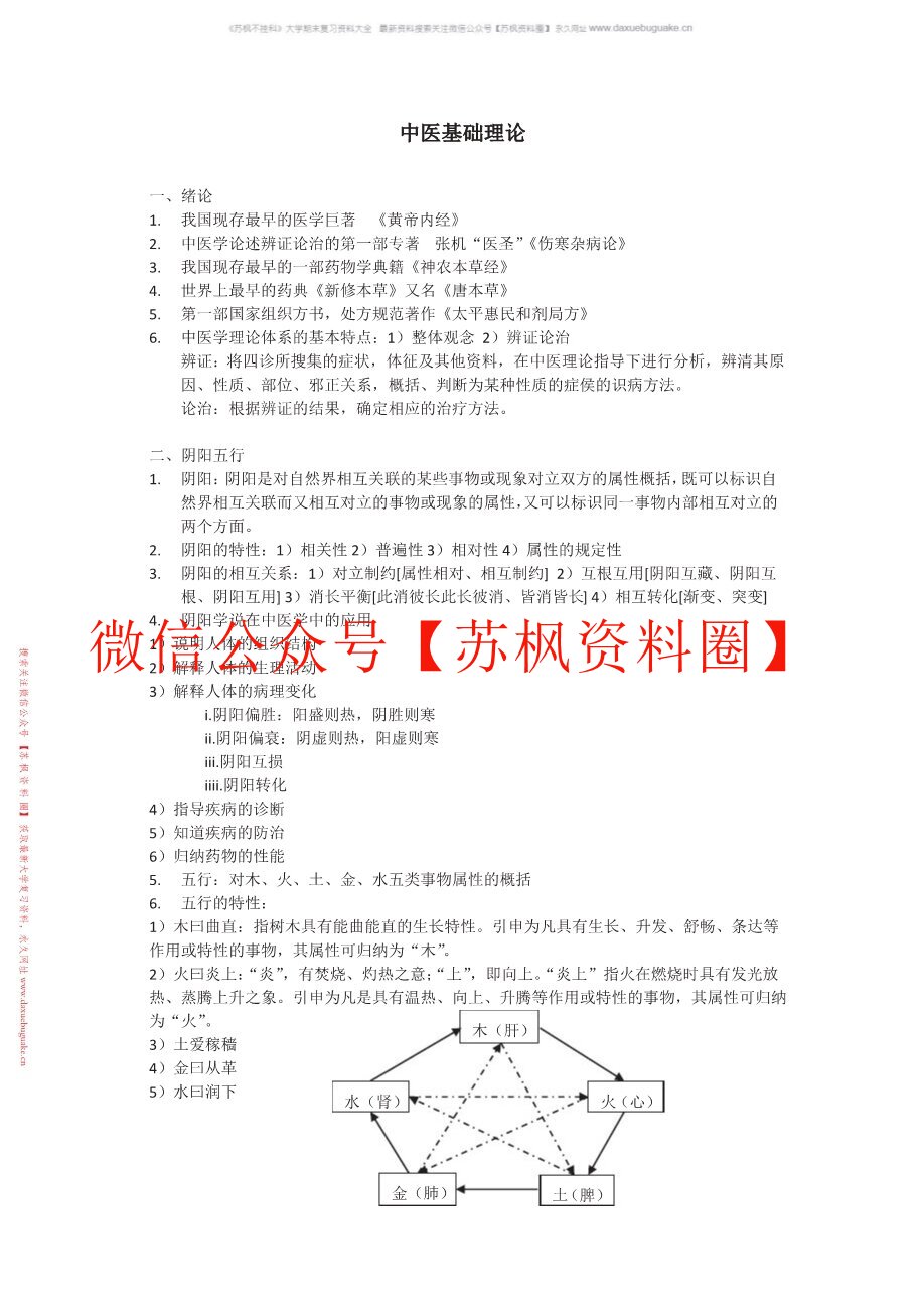 中医基础理论题库
